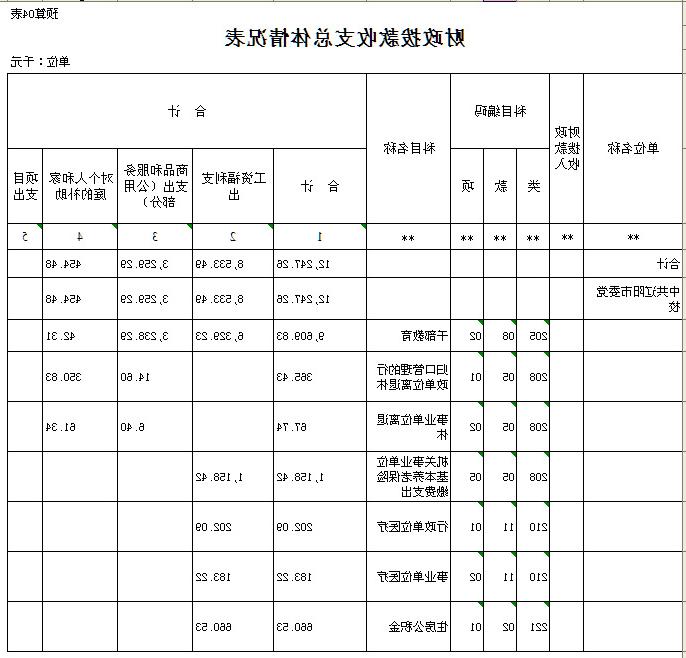 表四.jpg